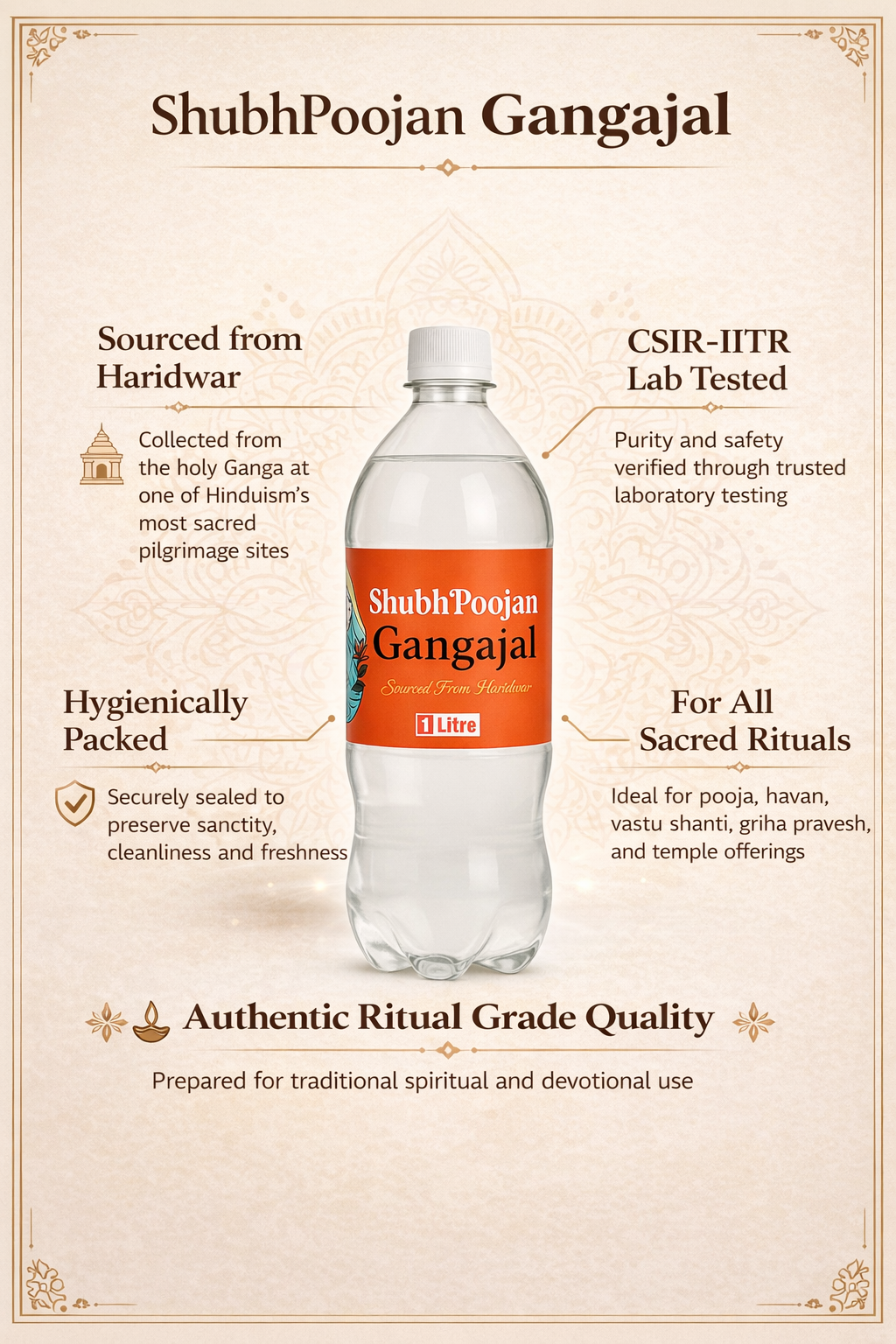 ShubhPoojan Sacred Gangajal – 1 Litre (Pack of 4) | Pure Ganga Jal from Haridwar